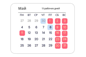 Майские праздники 2026 года: график выходных и рабочих дней