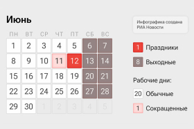 День России — 2026: как отдыхаем в июне